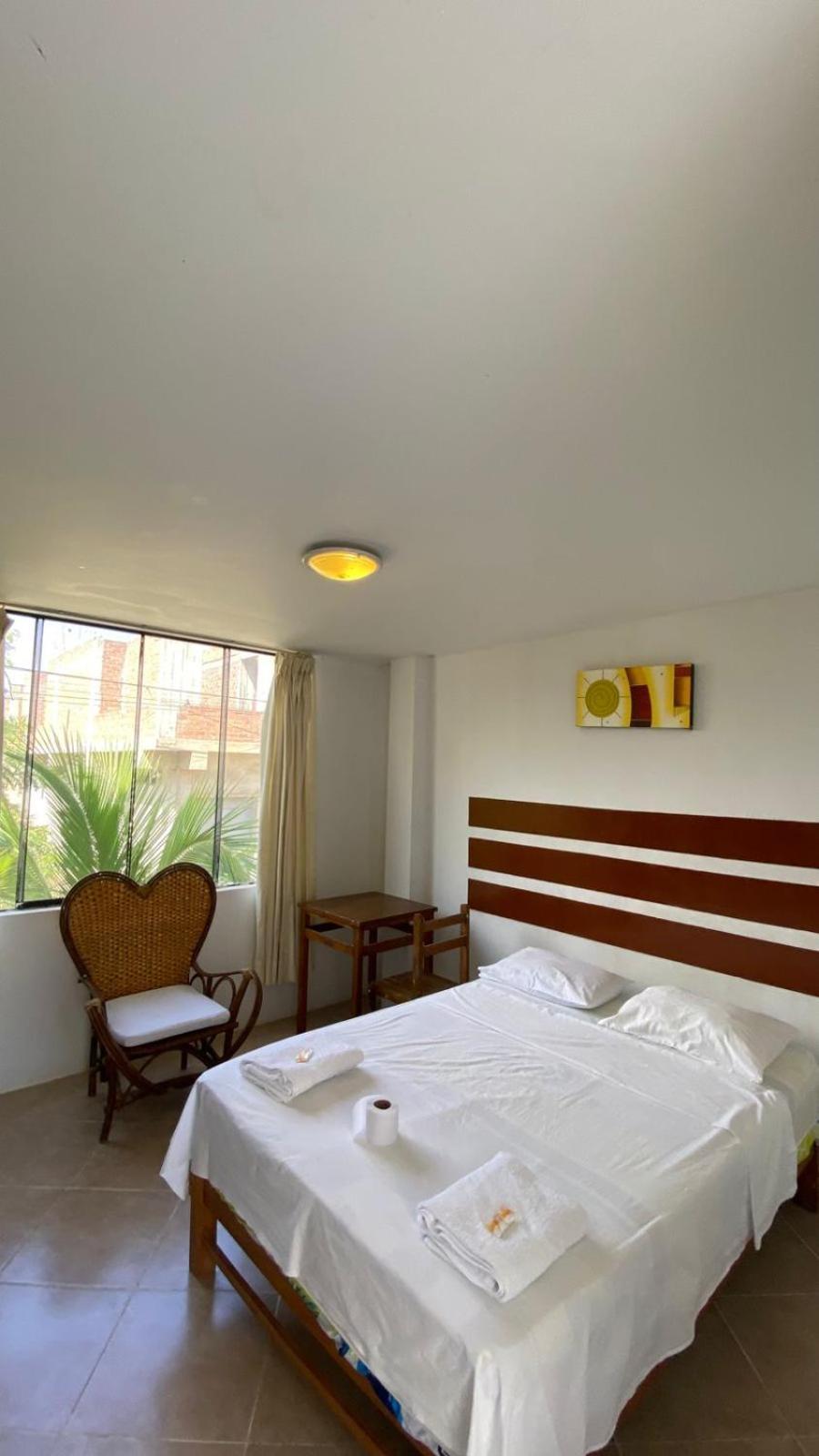 Hospedaje Rio Hotels Mancora Εξωτερικό φωτογραφία